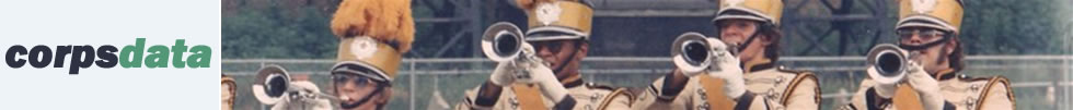 CorpsData