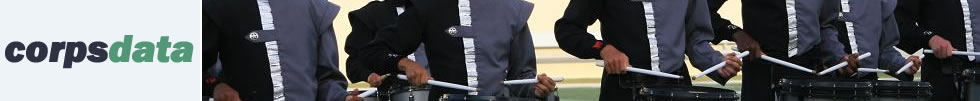 CorpsData