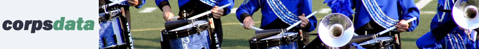 CorpsData